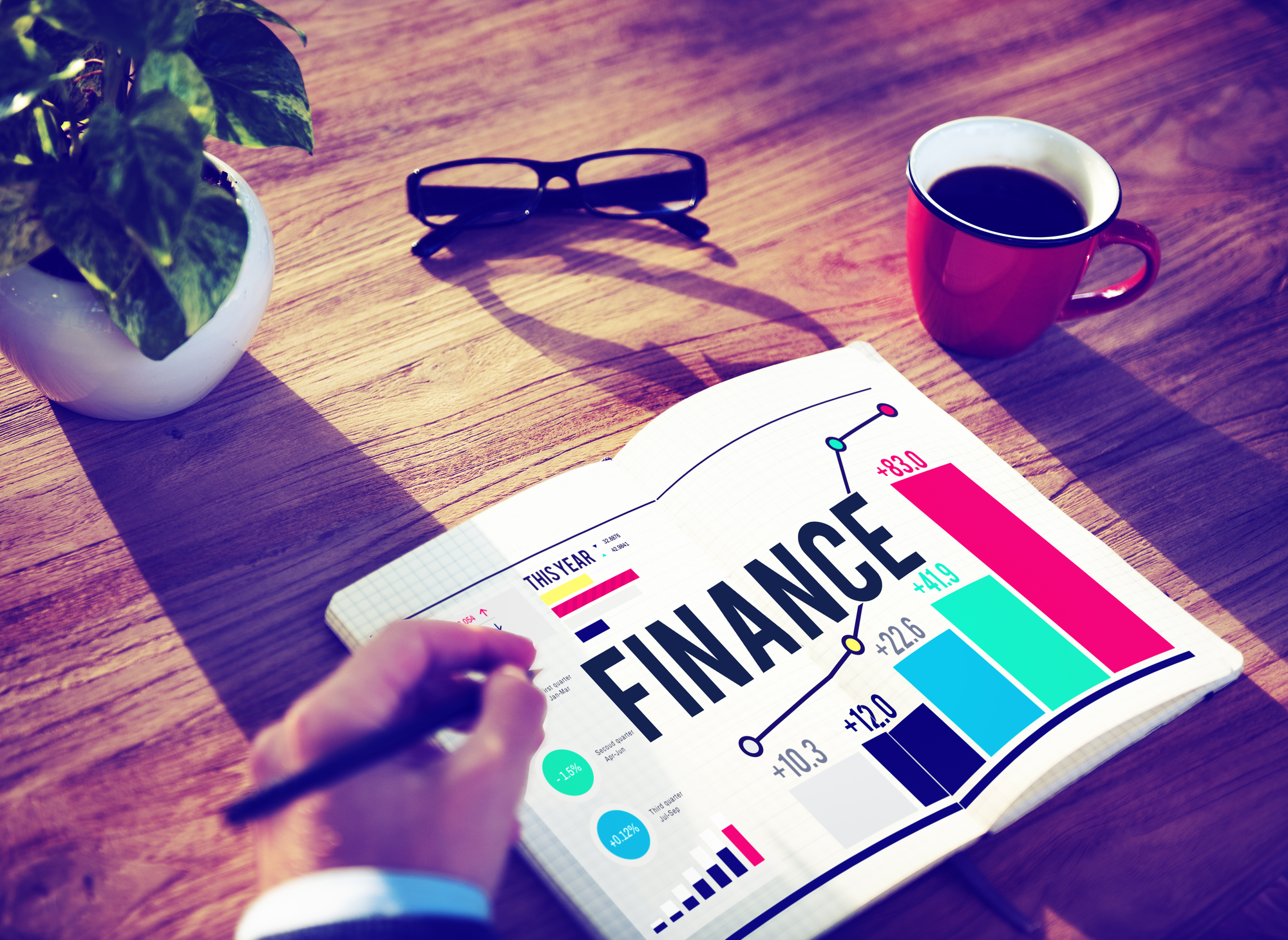 Croissance d'entreprise systématisée