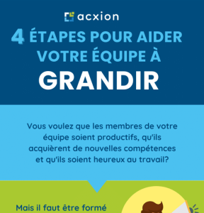 Le modèle de coaching d'entreprise Grow, une méthode de coaching pour aider votre équipe à grandir et pur vous aider à atteindre vos objectifs d'affaires