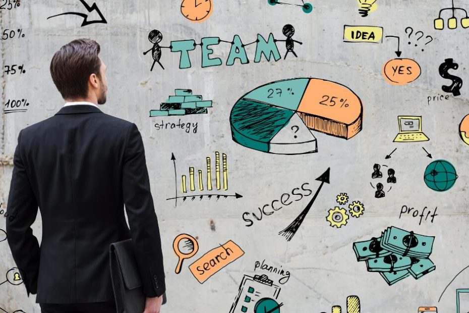 Comment mettre en place l'alignement stratégique dans son entreprise