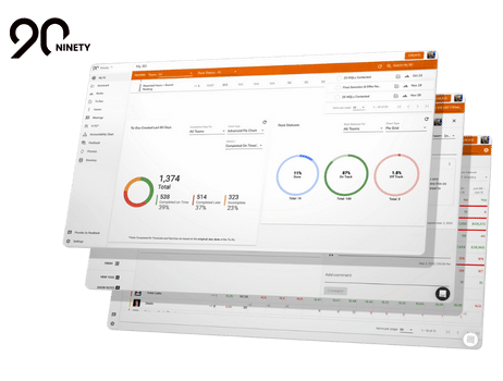 Système opérationnel d’entreprise 1 Eric Boucher vous accompagne pour implanter Ninety, une solution cloud optimisée pour le système opérationnel d'entreprise optimisé pour EOS®️